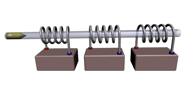 Bench setup of a coilgun project with measuring equipment
